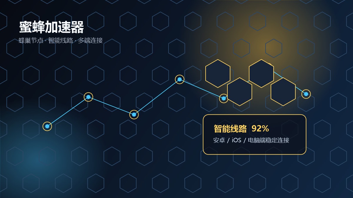 免费外网加速器官网智能稳定连接体验
