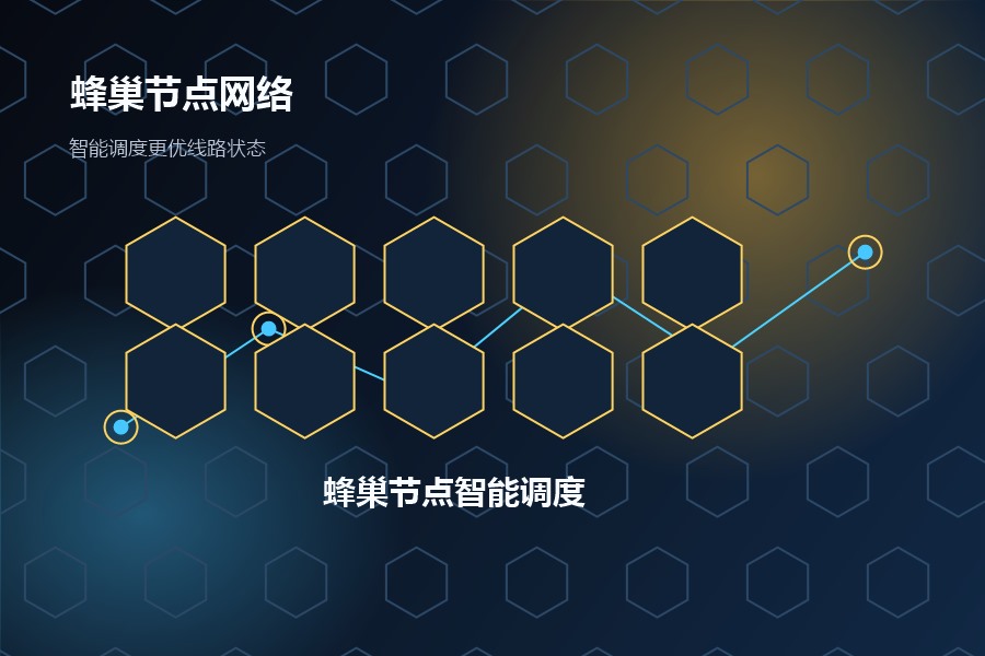 免费外网加速器蜂巢节点智能线路优化